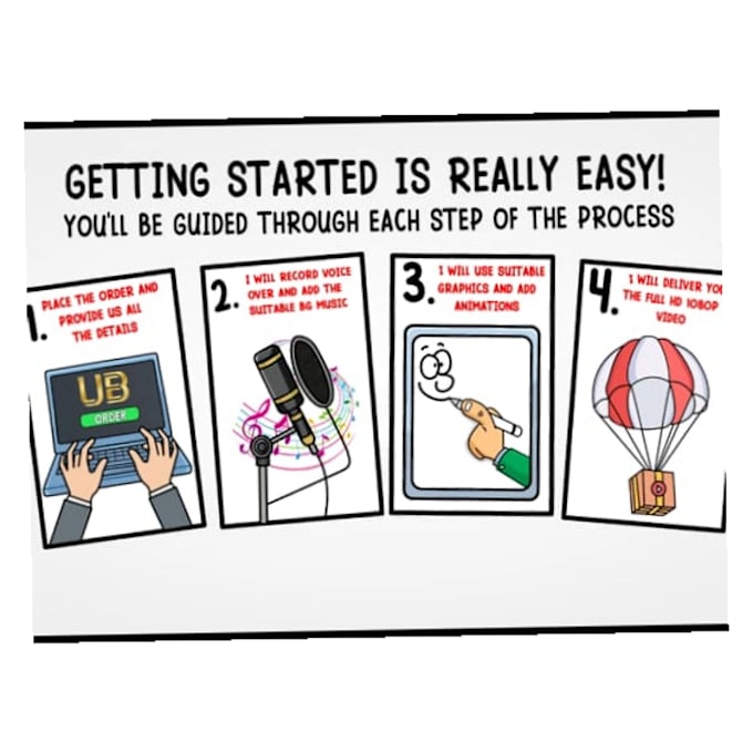 do whiteboard animation explainer video whiteboard animated explainer