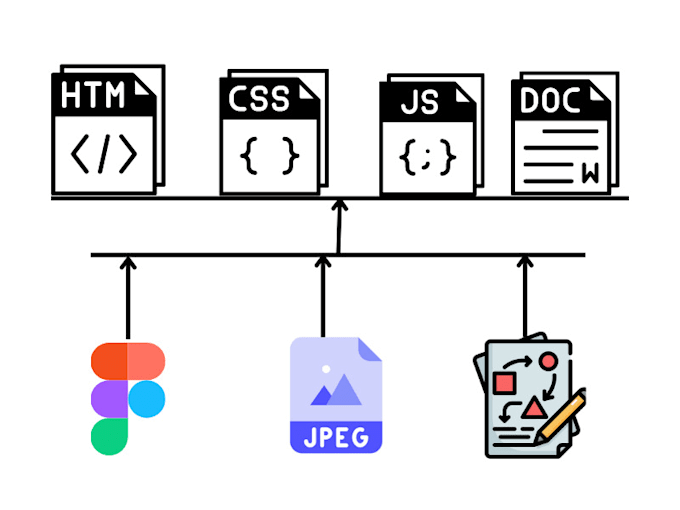 Do html css javascript bootstraps web pages by Aazharnaeem | Fiverr