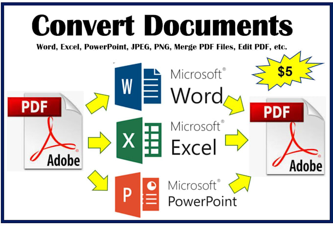 convert PDF to word