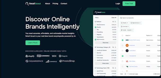 convert PSD to HTML