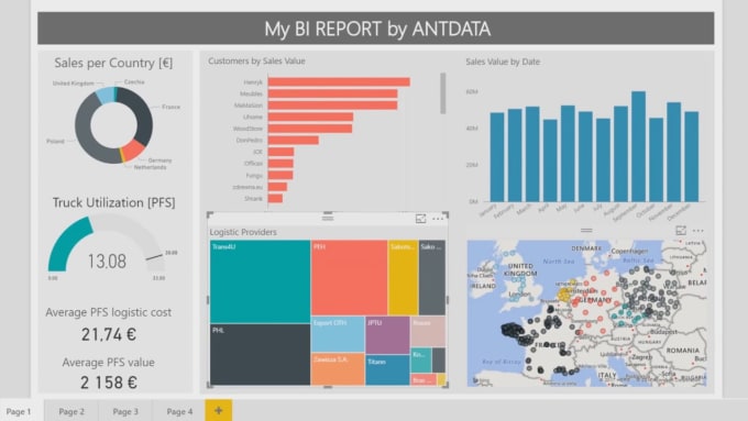 Do dashboard with power bi and data analysis with python by Nadkol05 ...