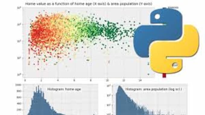 Do ml, data science, visualization, and analysis in python by Im_saad ...