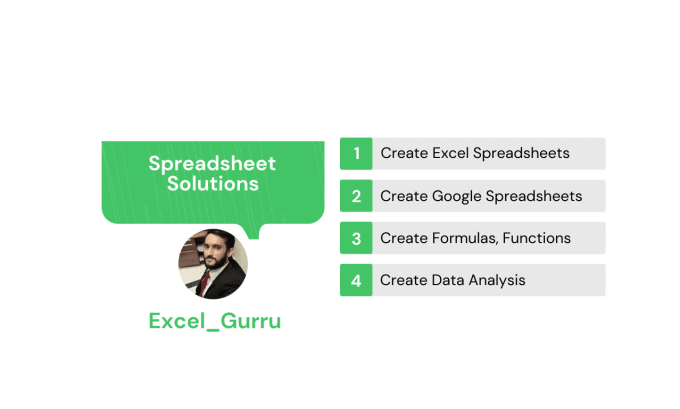 do excel spreadsheet google spreadsheet data analyst