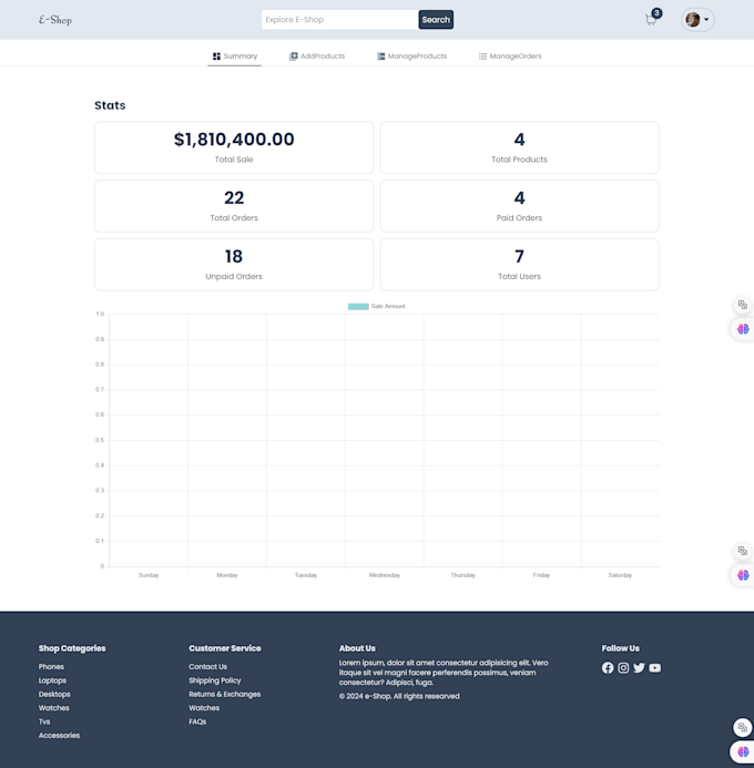 Make a ecommerce website using nextjs or mern stack by Tarikislam782 ...
