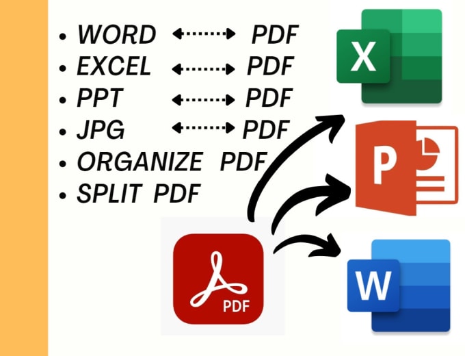 Convert pdf to word, excel, ppt and can organize pdf by Imanali20 | Fiverr