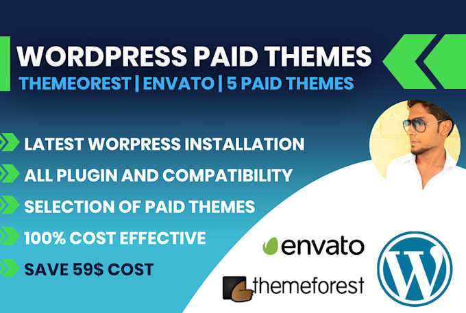 make wordpress themeforest envato website