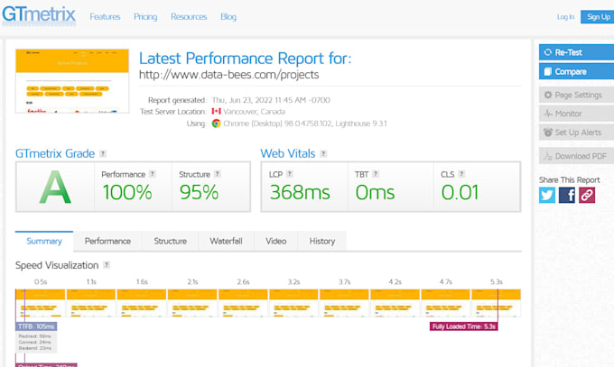 increase wordpress speed optimization