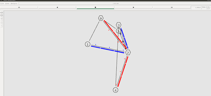 do network simulation for you