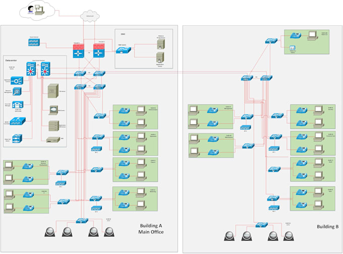 Draw network diagram using visio by Network__expert Fiverr