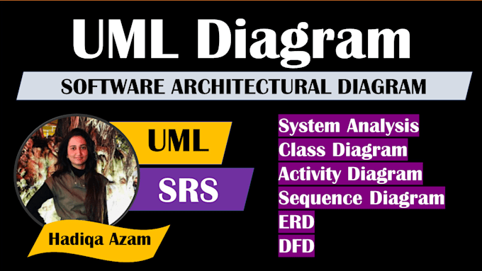Do uml diagram and class diagram by Haddiqa_azam | Fiverr
