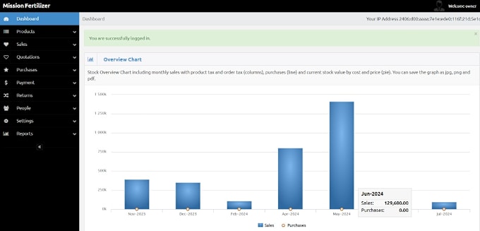 develop erp, CRM, or business portfolio web applications