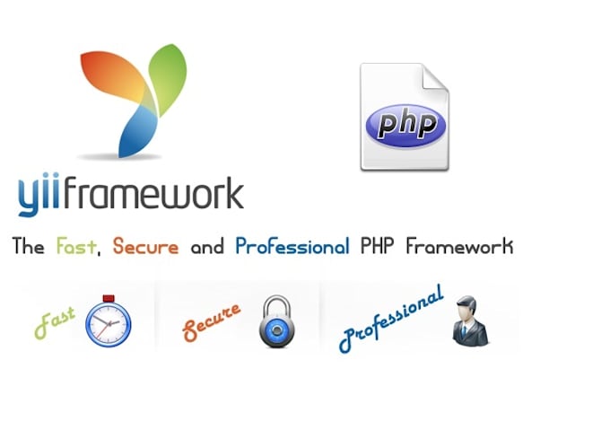 teach you how to start with Yii framework