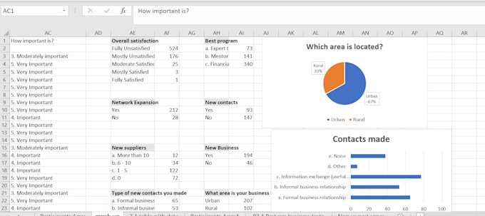 Clean, structure, analyze, and create reports of your data by ...