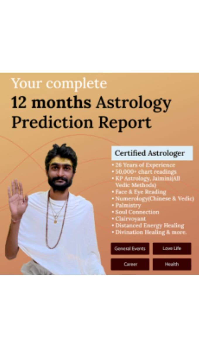12 month prediction reading