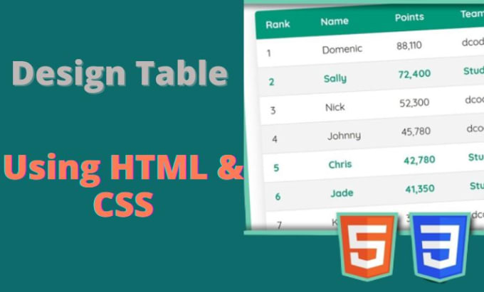 Design stylish html,css tables by Mb_dev_06 | Fiverr