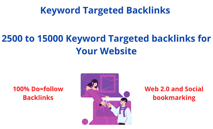 create keyword targeted backlinks for your website