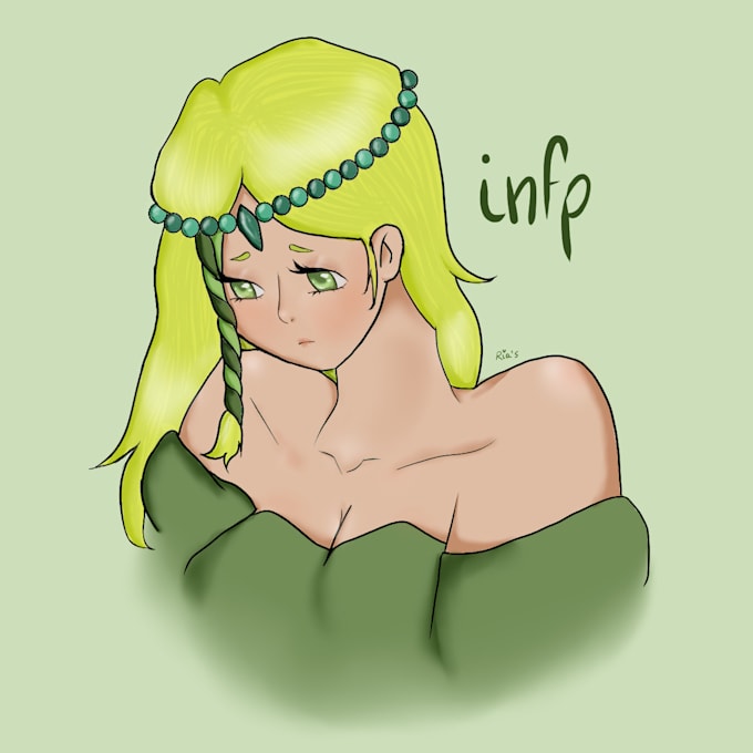 draw your mbti type