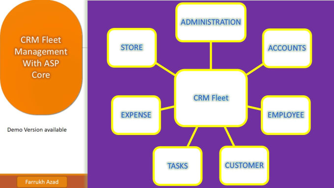 develop CRM fleet management solution