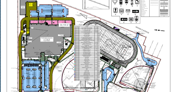 do bid winning estimation for your construction projects