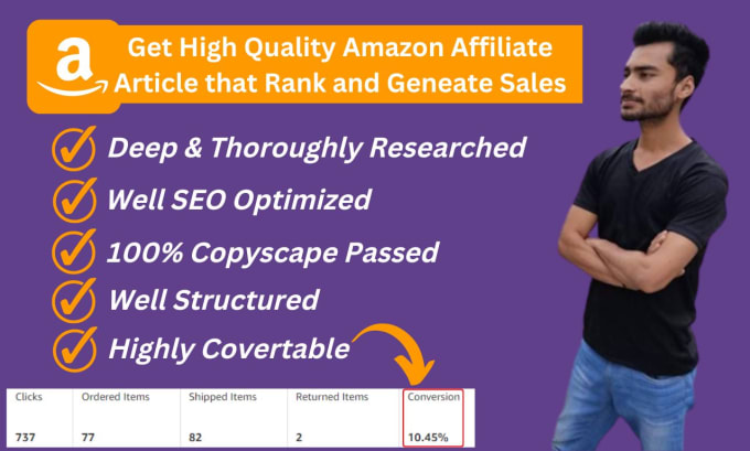 write-amazon-affiliate-article-that-rank-and-covert-users-by