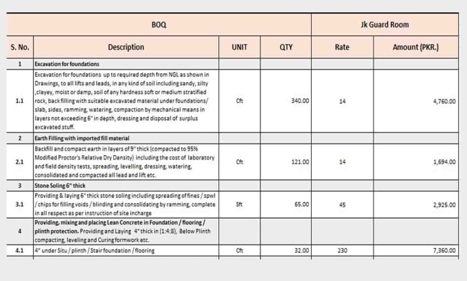 do material take off and detailed construction estimation