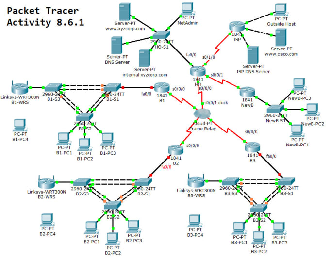 Схема в cisco packet tracer