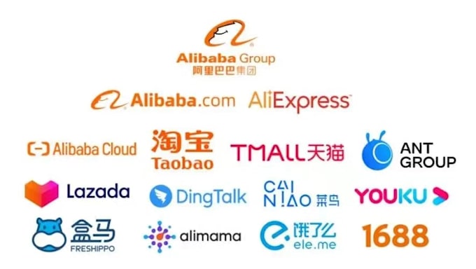 alibaba purchaser or online shopping assistant in china