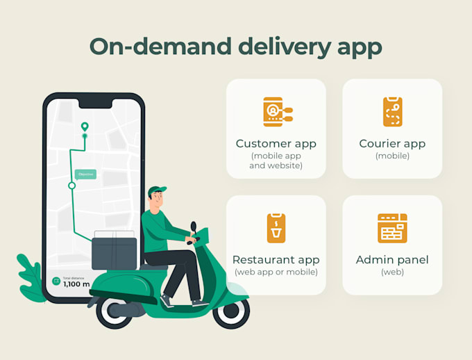 Build a courier delivery app, food delivery app as demanded by ...