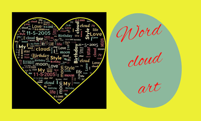 Design word cloud art for you by Raghavsharma757 | Fiverr