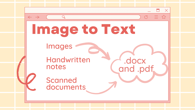 Convert your images to text format by Maria_dq | Fiverr