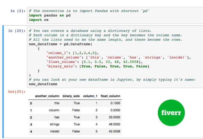Python ml project deep data analysis visualization nlp by ...