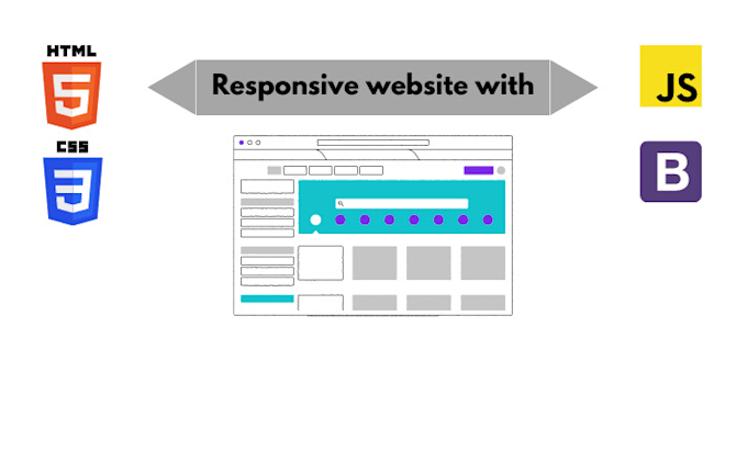 Create custom website template using html, css js by Adib_khan174 | Fiverr