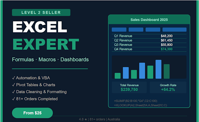 create, automate, and fix excel sheets with formulas, macros and dashboards