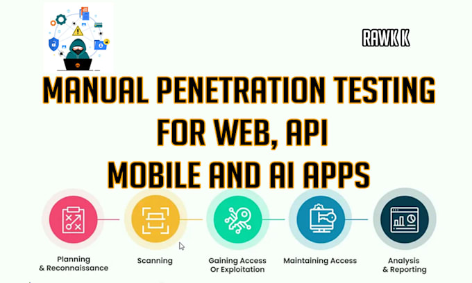 do cybersecurity audit for web, API, mobile and ai apps