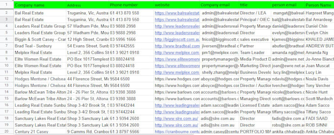 targeted b2b lead and prospect email list building