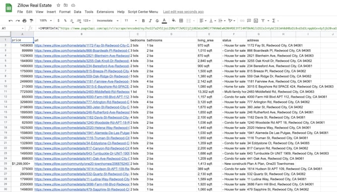 scrap zillow daily for 2 weeks