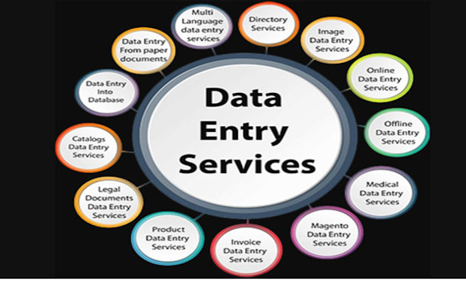 upload or add products to your woocommerce  shopify store and data entry work
