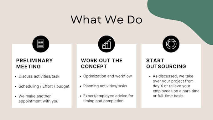be your project manager with my german team