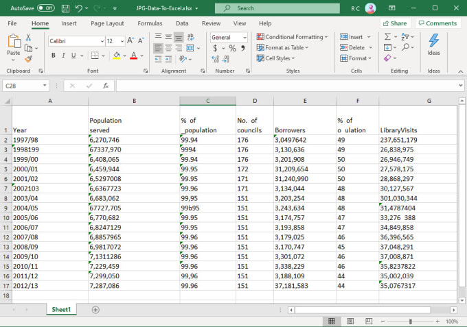 Encode your data professionally and accurate in less time by ...