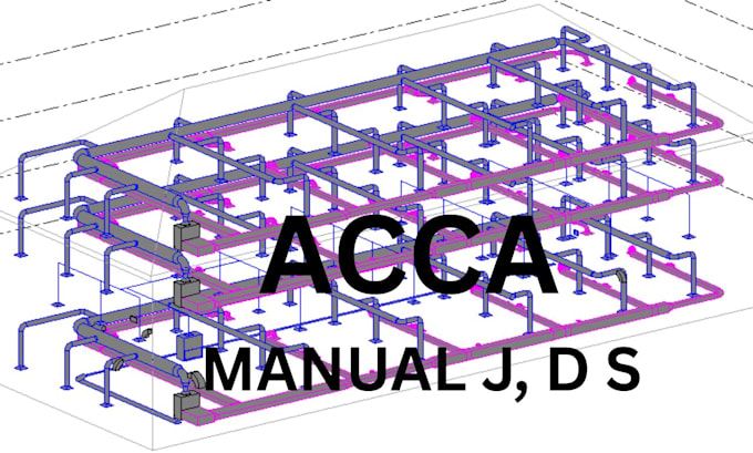 do cooling, heating load calculation and hvac design