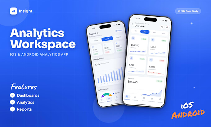 do mobile app development, android app ios app development as flutter developer
