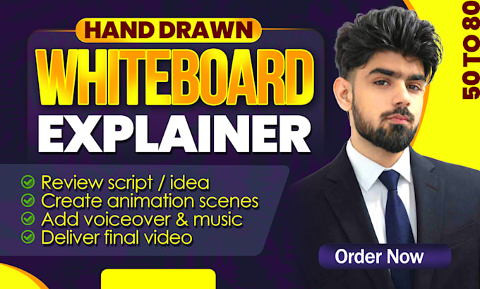 create professional whiteboard explainer animation video