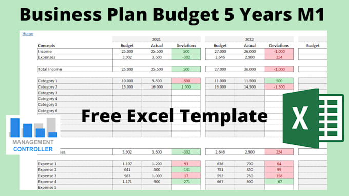 Create a custom excel spreadsheet, data visualization by Bouchra_majde ...
