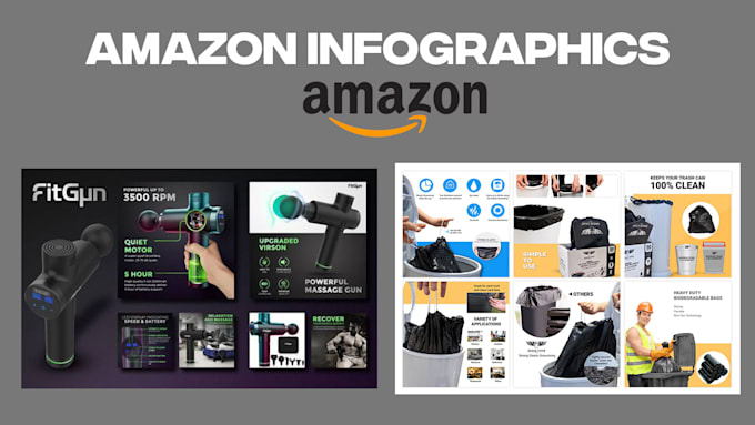 do amazon product photography editing and infographic