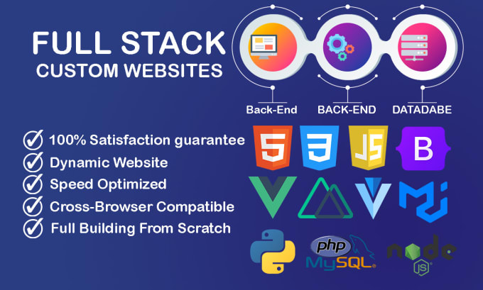 Design and code custom website html css javascript php by Benfodil | Fiverr