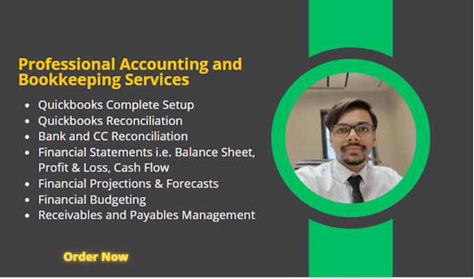 do financial statements balance sheet profit and loss income statement cash flow