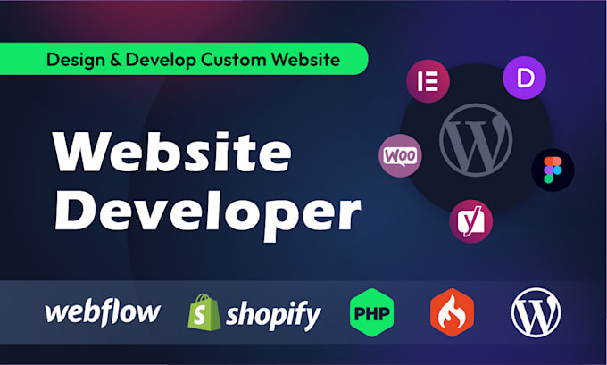 develop a wordpress business website with SEO optimization