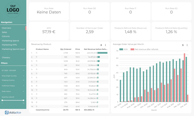 Create Interactive Google Data Studio Dashboards Reports By Datadice Create Interactive Google Data Studio Dashboards Reports By Datadice