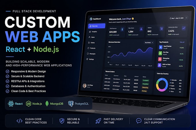 build a custom web app or saas with react and node js
