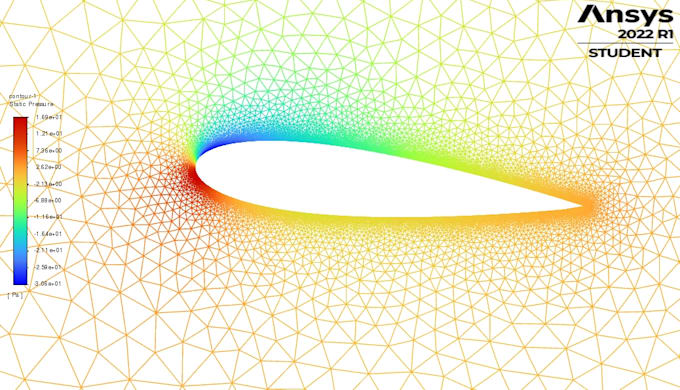 Do cfd analysis using ansys fluent by Vk99927 | Fiverr